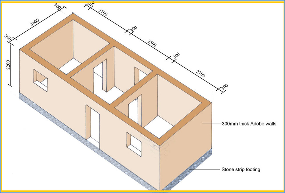 All that You Need to Know About Load Bearing Masonry and Frame Structural Walls